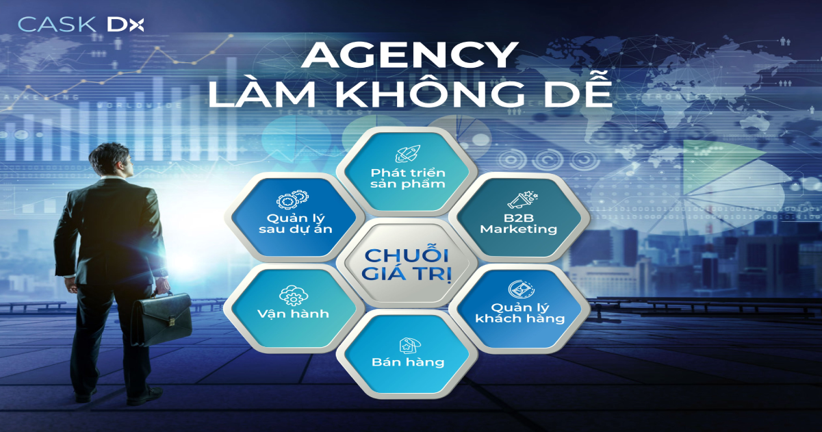 Khó khăn tiềm ẩn ngành Agency